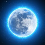 Why is the Moon Important